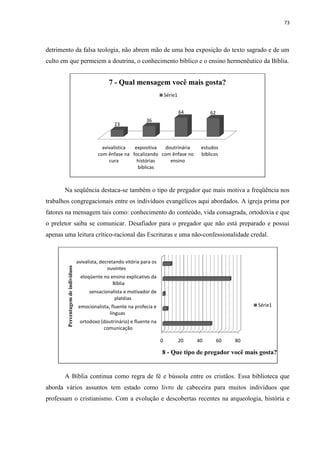 73
detrimento da falsa teologia, não abrem mão de uma boa exposição do texto sagrado e de um
culto em que permeiem a doutrina, o conhecimento bíblico e o ensino hermenêutico da Bíblia.
Na seqüência destaca-se também o tipo de pregador que mais motiva a freqüência nos
trabalhos congregacionais entre os indivíduos evangélicos aqui abordados. A igreja prima por
fatores na mensagem tais como: conhecimento do conteúdo, vida consagrada, ortodoxia e que
o preletor saiba se comunicar. Desafiador para o pregador que não está preparado e possui
apenas uma leitura crítico-racional das Escrituras e uma não-confessionalidade credal.
A Bíblia continua como regra de fé e bússola entre os cristãos. Essa biblioteca que
aborda vários assuntos tem estado como livro de cabeceira para muitos indivíduos que
professam o cristianismo. Com a evolução e descobertas recentes na arqueologia, história e
avivalística
com ênfase na
cura
expositiva
focalizando
histórias
bíblicas
doutrinária
com ênfase no
ensino
estudos
bíblicos
23
36
64 62
7 - Qual mensagem você mais gosta?
Série1
0 20 40 60 80
ortodoxo (doutrinário) e fluente na
comunicação
emocionalista, fluente na profecia e
línguas
sensacionalista e motivador de
platéias
eloqüente no ensino explicativo da
Bíblia
avivalista, decretando vitória para os
ouvintes
8 - Que tipo de pregador você mais gosta?
Percentagemdeindivíduos
Série1
 