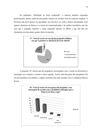 78
No parâmetro “fidelidade ao texto explanado”, a maioria também respondeu
positivamente, porém ainda há um grande número de sermões fora do contexto original. A
Escritura não deve apenas ser aprendida, mas ela deve ser crida e depois proclamada. Esse
aspecto dinâmico da Palavra é a tarefa da contextualização e da análise homilética, que faz
com que o pregador transfira a unção inspirada inerente na Bíblia e que Ela fale tão
claramente nos dias atuais quanto falou no passado.
A pergunta 18ª mostra que há pregadores preocupados com o modo de disseminar a
mensagem aos corações e ensinar o texto sagrado. Assim, uma boa parte dos pregadores faz
uso da homilética nos púlpitos, e alguns membros têm sido saciados com a verdadeira Palavra
divina.
3%
74%
23%
17 - Você já ouviu em sua igreja pregações bíblicas
em que o preletor se distancia do texto oficial?
nunca
ocasionalmente
freqüêntemente
0
10
20
30
40
50
60
sempre
raramente
nunca
não
opinaram
18 - Você já ouviu em sua igreja um pregador e sua
mensagem de acordo com a homilética (liturgia) que a
Palavra de Deus exige?
Série1
 