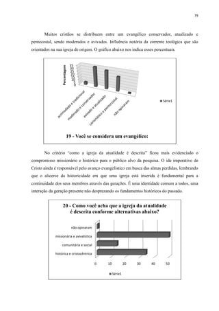79
Muitos cristãos se distribuem entre um evangélico conservador, atualizado e
pentecostal, sendo moderados e avivados. Influência notória da corrente teológica que são
orientados na sua igreja de origem. O gráfico abaixo nos indica esses percentuais.
No critério “como a igreja da atualidade é descrita” ficou mais evidenciado o
compromisso missionário e histórico para o público alvo da pesquisa. O ide imperativo de
Cristo ainda é responsável pelo avanço evangelístico em busca das almas perdidas, lembrando
que o alicerce da historicidade em que uma igreja está inserida é fundamental para a
continuidade dos seus membros através das gerações. É uma identidade comum a todos, uma
interação da geração presente não desprezando os fundamentos históricos do passado.
0
5
10
15
20
25
30
35Percentagem
19 - Você se considera um evangélico:
Série1
0 10 20 30 40 50
histórica e cristocêntrica
comunitária e social
missionária e avivalística
não opinaram
20 - Como você acha que a igreja da atualidade
é descrita conforme alternativas abaixo?
Série1
 