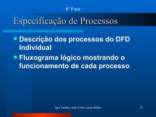Especificação de Processos Descrição dos processos do DFD Individual Fluxograma lógico mostrando o funcionamento de cada processo 6ª Fase 
