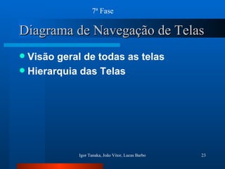 Diagrama de Navegação de Telas Visão geral de todas as telas Hierarquia das Telas 7ª Fase 