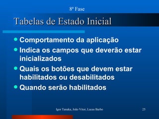 Tabelas de Estado Inicial Comportamento da aplicação Indica os campos que deverão estar inicializados Quais os botões que devem estar habilitados ou desabilitados Quando serão habilitados 8ª Fase 