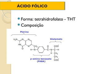 ÁCIDO FÓLICO
ÁCIDO FÓLICO


Forma:
      tetrahidrofolato - THT
Composição
 