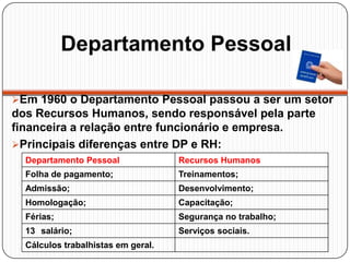 Departamento Pessoal
Em 1960 o Departamento Pessoal passou a ser um setor
dos Recursos Humanos, sendo responsável pela parte
financeira a relação entre funcionário e empresa.
Principais diferenças entre DP e RH:
Departamento Pessoal Recursos Humanos
Folha de pagamento; Treinamentos;
Admissão; Desenvolvimento;
Homologação; Capacitação;
Férias; Segurança no trabalho;
13 salário; Serviços sociais.
Cálculos trabalhistas em geral.
 