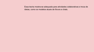 Essa teoria mostra-se adequada para atividades colaborativas e troca de
ideias, como os modelos atuais de fóruns e chats.
 