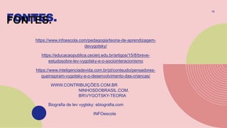 FONTES.
https://www.infoescola.com/pedagogia/teoria-de-aprendizagem-
devygotsky/
https://educacaopublica.cecierj.edu.br/artigos/15/8/breve-
estudosobre-lev-vygotsky-e-o-sociointeracionismo
https://www.inteligenciadevida.com.br/pt/conteudo/pensadores-
queinspiram-vygotsky-e-o-desenvolvimento-das-criancas/
WWW.CONTRIBUIÇÕES.COM.BR
NINHOSDOBRASIL.COM.
BRVYGOTSKY-TEORIA
Biografia de lev vygtsky: ebiografia.com
INFOescola
18
 
