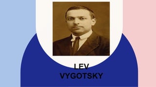 LEV
VYGOTSKY
 