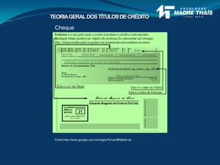 Fonte:http://www.google.com.br/imghp?hl=pt-BR&tab=wi
TEORIAGERALDOSTÍTULOSDECRÉDITO
Cheque
 