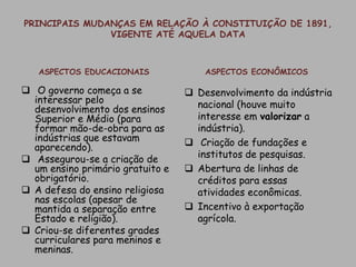 PRINCIPAIS MUDANÇAS EM RELAÇÃO À CONSTITUIÇÃO DE 1891, VIGENTE ATÉ AQUELA DATA     ASPECTOS EDUCACIONAIS O governo começa a se interessar pelo desenvolvimento dos ensinos Superior e Médio (para formar mão-de-obra para as indústrias que estavam aparecendo).