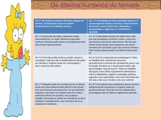       Os direitos humanos do homem