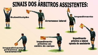 Uma equipe de arbitragem é constituída
de quatro componentes: dois árbitros
(principal e auxiliar) um anotador e um
cronometrista.
 