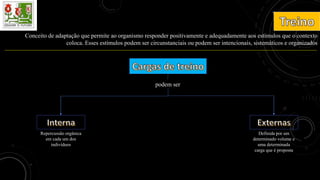 Conceito de adaptação que permite ao organismo responder positivamente e adequadamente aos estímulos que o contexto
coloca. Esses estímulos podem ser circunstanciais ou podem ser intencionais, sistemáticos e organizados
podem ser
Repercussão orgânica
em cada um dos
indivíduos
Definida por um
determinado volume e
uma determinada
carga que é proposta
 