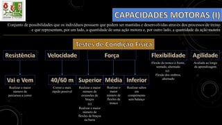 Conjunto de possibilidades que os indivíduos possuem que podem ser mantidas e desenvolvidas através dos processos de treino
e que representam, por um lado, a quantidade de uma ação motora e, por outro lado, a quantidade da ação motora
Realizar o maior
número de
percursos a correr
Correr o mais
rápido possível
Flexão do tronco à frente,
sentado, alternado
Avaliada ao longo
da aprendizagem
Realizar o maior
número de
extensões de
braços
Realizar o maior
número de
flexões de braços
na barra
(e)
Realizar saltos
em
comprimento
sem balanço
Realizar o
maior
número de
flexões de
tronco
Flexão dos ombros,
alternado
(e)
 