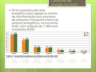  Só foi superado pelo setor
energético (que agrega os centros
de transformação e/ou processos
de extração e transporte interno de
produtos energéticos, na sua forma
final), com variação de 11,8% e por
transportes (8,2%)
Consumo de
energia no brasil
 