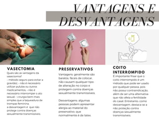 VANTAGENS E
DESVANTAGENS
Quais são as vantagens da
vasectomia?
– método seguro para evitar a
gravidez; – não é necessário
utilizar pululas ou outros
medicamentos; – não é
necessário interromper o ato
sexual; – cirurgia bem mais
simples que a laqueadura de
trompas feminina.
a desvantagem é que não
protege contra doenças
sexualmente transmissíveis.
VASECTOMIA
Vantagens: geralmente são
baratos, fáceis de colocar,
não causam qualquer tipo
de alteração no corpo e
protegem contra doenças
sexualmente transmissíveis.
Desvantagens: algumas
pessoas podem apresentar
alergia ao material do
preservativo, que
normalmente é de latex.
PRESERVATIVOS
É importante frisar que o
coito interrompido é um
método que pode ser usado
por qualquer pessoa, pois
não possui contraindicação,
além de ser uma alternativa
que não afeta a fertilidade
do casal. Entretanto, como
desvantagem, destaca-se a
não proteção contra
doenças sexualmente
transmissíveis.
COITO
INTERROMPIDO
 