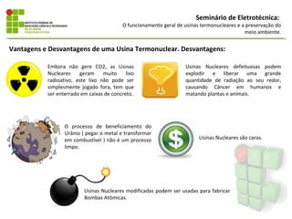 Seminário de Eletrotécnica:
                                           O funcionamento geral de usinas termonucleares e a preservação do
                                                                                             meio ambiente.


Vantagens e Desvantagens de uma Usina Termonuclear. Desvantagens:

           Embora não gere CO2, as Usinas                           Usinas Nucleares defeituosas podem
           Nucleares    geram     muito     lixo                    explodir e liberar uma grande
           radioativo, este lixo não pode ser                       quantidade de radiação ao seu redor,
           simplesmente jogado fora, tem que                        causando Câncer em humanos e
           ser enterrado em caixas de concreto.                     matando plantas e animais.




                  O processo de beneficiamento do
                  Urânio ( pegar o metal e transformar
                  em combustível ) não é um processo                      Usinas Nucleares são caras.
                  limpo.




                          Usinas Nucleares modificadas podem ser usadas para fabricar
                          Bombas Atômicas.
 
