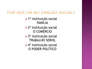  1ª instituição social
         FAMÍLIA
 2ª instituição social
      O COMÉRCIO
 3ª instituição social
   TRABALHO SERVIL
 4ª instituição social
  O PODER POLÍTICO
 