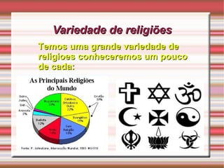 Variedade de religiões Temos uma grande variedade de religioes conheceremos um pouco de cada: 