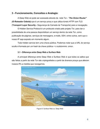 3 ­ Funcionamento, Conceitos e Analogia: 
 
  A Deep Web só pode ser acessada através da  rede Tor ­ “The Onion Router” 
(O Roteador Cebola) que é um serviço proxy e que utiliza túneis HTTP com TLS 
(Transport Layer Security ­ Segurança de Camada de Transporte) para a navegação. 
O Hidden Service Protocol é um protocolo criado pelo projeto Tor, para dar a 
possibilidade de uma pessoa disponibilizar um serviço dentro da rede Tor, como 
publicação de páginas, serviços de mensagens, e­mails, SSH, entre outros, sem que o 
nosso IP seja exposto em momento algum. 
Todo hidden service tem uma chave pública. Podemos notar que a URL do serviço 
oculto é formada por um hash da chave pública + o subdominio .onion. 
 
3.1 ­ Diferença entre Deep Web e Surface Web 
 
A principal diferença entre Deep Web e Surface Web é que todos os saltos que                             
são feitos a partir da rede Tor são criptografados a partir de diversos proxys que alteram                               
nossos IPs a medida que navegamos. 
 
Figura 6: Surface Web vs. Deep Web 
6 
 