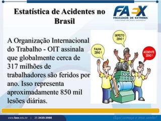 Estatística de Acidentes no 
Brasil 
A Organização Internacional 
do Trabalho - OIT assinala 
que globalmente cerca de 
317 milhões de 
trabalhadores são feridos por 
ano. Isso representa 
aproximadamente 850 mil 
lesões diárias. 
 