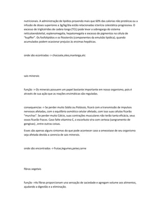 nutricionais. A administração de lipídios provendo mais que 60% das calorias não protéicas ou a
infusão de doses superiores a 3g/kg/dia estão relacionadas icterícia colestática progressiva. O
excesso de triglicérides de cadeia longa (TCL) pode levar a sobregarga do sistema
retículoendotelial, esplenomegalia, hepatomegalia e excesso de pigmentos na célula de
“kupffer”. Os fosfolipídios e os fitosteróis (componentes da emulsão lipídica), quando
acumulados podem ocasionar prejuízo às enzimas hepáticas.
onde são econtradas -> chocoate,oleo,manteiga,etc
sais minerais
função -> Os minerais possuem um papel bastante importante em nosso organismo, pois é
através de sua ação que as reações enzimáticas são reguladas.
consequencias -> Se perder muito Sódio ou Potássio, ficará com a transmissão de impulsos
nervosos afetadas, com o equilíbrio osmótico celular afetado, com isso suas células ficarão
"murchas". Se perder muito Cálcio, suas contrações musculares não terão tanta eficácia, seus
ossos ficarão fracos. Caso falte vitamina C, o escorbuto vira com certeza (sangramento de
gengivas) , entre outras coisas.
Esses são apenas alguns sintomas do que pode acontecer caso a omeostase de seu organismo
seja afetada devida a carencia de sais minerais.
onde são encontrados -> frutas,legumes,peixe,carne
fibras vegetais
função ->As fibras proporcionam una sensação de saciedade e agregam volume aos alimentos,
ajudando a digestão e a eliminação.
 