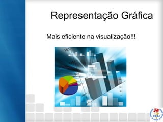 Representação Gráfica
Mais eficiente na visualização!!!

 