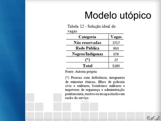 Modelo utópico

C. F. L

 