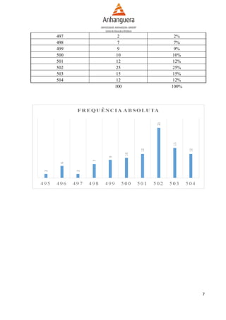 497
498
499
500
501
502
503
504

2
7
9
10
12
25
15
12
100

2%
7%
9%
10%
12%
25%
15%
12%
100%

7

 