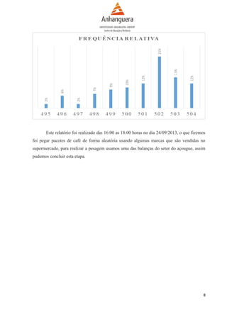 Este relatório foi realizado das 16:00 as 18:00 horas no dia 24/09/2013, o que fizemos
foi pegar pacotes de café de forma aleatória usando algumas marcas que são vendidas no
supermercado, para realizar a pesagem usamos uma das balanças do setor do açougue, assim
pudemos concluir esta etapa.

8

 