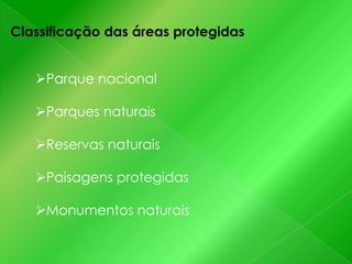 Classificação das áreas protegidas
Parque nacional
Parques naturais
Reservas naturais
Paisagens protegidas
Monumentos naturais

 