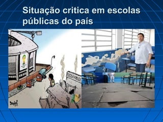 Situação critica em escolasSituação critica em escolas
públicas do paíspúblicas do país
 