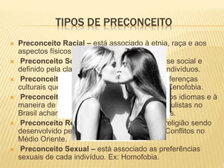 TIPOS DE PRECONCEITO
 Preconceito Racial – está associado à etnia, raça e aos
aspectos físicos. Ex: Racismo.
 Preconceito Social – está associado à classe social e
definido pela classe social de determinados indivíduos.
 Preconceito Cultural – está associado as diferenças
culturais que existem. Ex: Etnocentrismo e a Xenofobia.
 Preconceito Linguístico – está associado aos idiomas e à
maneira de falar. Ex: Superioridade que os Paulistas no
Brasil acham que têm perante aos Nordestinos.
 Preconceito Religioso – está associado à religião sendo
desenvolvido pela intolerância religiosa. Ex: Conflitos no
Médio Oriente.
 Preconceito Sexual – está associado as preferências
sexuais de cada indivíduo. Ex: Homofobia.
 