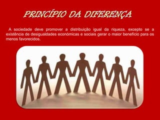 A sociedade deve promover a distribuição igual da riqueza, excepto se a
existência de desigualdades económicas e sociais gerar o maior benefício para os
menos favorecidos.
 