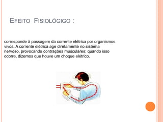Efeito  Fisiológigo :corresponde à passagem da corrente elétrica por organismos vivos. A corrente elétrica age diretamente no sistema nervoso, provocando contrações musculares; quando isso ocorre, dizemos que houve um choque elétrico.