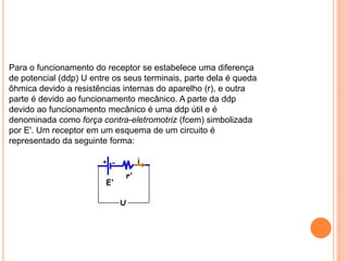 Para o funcionamento do receptor se estabelece uma diferença de potencial (ddp) U entre os seus terminais, parte dela é queda ôhmica devido a resistências internas do aparelho (r), e outra parte é devido ao funcionamento mecânico. A parte da ddp devido ao funcionamento mecânico é uma ddp útil e é denominada como força contra-eletromotriz (fcem) simbolizada por E'. Um receptor em um esquema de um circuito é representado da seguinte forma: