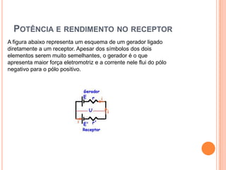 Potência e rendimento no receptorA figura abaixo representa um esquema de um gerador ligado diretamente a um receptor. Apesar dos símbolos dos dois elementos serem muito semelhantes, o gerador é o que apresenta maior força eletromotriz e a corrente nele flui do pólo negativo para o pólo positivo.