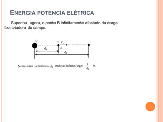 Energia potencia elétrica      Suponha, agora, o ponto B infinitamente afastado da carga fixa criadora do campo.