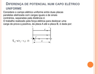 Diferença de potencial num capo elétrico uniformeConsidere o campo elétrico uniforme entre duas placas paralelas eletrizada com cargas iguais e de sinais contrários, separadas pala distância d.O trabalho realizado pela força elétrica para deslocar uma carga de prova q positiva, da placa A até a placa B, é dada por: