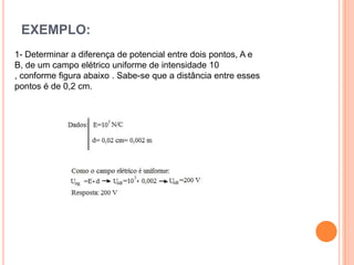 EXEMPLO:1- Determinar a diferença de potencial entre dois pontos, A e B, de um campo elétrico uniforme de intensidade 10 , conforme figura abaixo . Sabe-se que a distância entre esses pontos é de 0,2 cm.