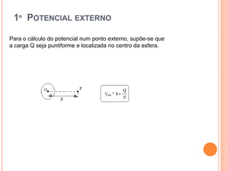 1º  Potencial externoPara o cálculo do potencial num ponto externo, supõe-se que a carga Q seja puntiforme e localizada no centro da esfera.