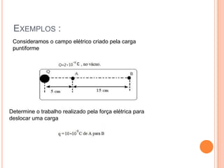 Exemplos :Consideramos o campo elétrico criado pela carga puntiforme Determine o trabalho realizado pela força elétrica para deslocar uma carga 