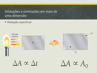 Dilatações e contrações em mais de 
uma dimensão 
 Dilatação superficial 
 
