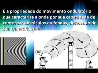É a propriedade do movimento ondulatórioÉ a propriedade do movimento ondulatório
que caracteriza a onda por sua capacidade deque caracteriza a onda por sua capacidade de
contornar obstáculos ou fendas, desviando decontornar obstáculos ou fendas, desviando de
sua trajetória reta.sua trajetória reta.
 