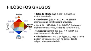 FILÓSOFOS GREGOS
• Tales de Mileto (625-547) • A ÁGUA é a
essência de tudo.
• Anaxímenes (séc. VI a.C.) • O AR seria o
elemento que constituiria O universo.
• Heráclito (540-480 a.C.) • O FOGO é o terceiro
elemento da Matéria, capaz de transformá-la.
• Empédocles (480-430 a.C.) • A TERRA é o
quarto elemento da Matéria.
• Aristóteles (séc. IV a.C.) • Água, Ar, Fogo e Terra
podem se transformar um no outro, dando
origem a Novos materiais.
 