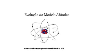 Evolução do Modelo Atômico
Ana Claudia Rodrigues Palmeiras Nº2 3ºB
 