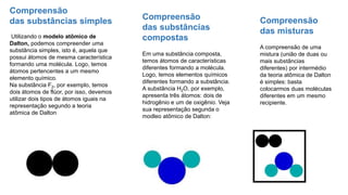 Compreensão
das substâncias simples
Utilizando o modelo atômico de
Dalton, podemos compreender uma
substância simples, isto é, aquela que
possui átomos de mesma característica
formando uma molécula. Logo, temos
átomos pertencentes a um mesmo
elemento químico.
Na substância F2, por exemplo, temos
dois átomos de flúor, por isso, devemos
utilizar dois tipos de átomos iguais na
representação segundo a teoria
atômica de Dalton
Compreensão
das substâncias
compostas
Em uma substância composta,
temos átomos de características
diferentes formando a molécula.
Logo, temos elementos químicos
diferentes formando a substância.
A substância H2O, por exemplo,
apresenta três átomos: dois de
hidrogênio e um de oxigênio. Veja
sua representação segunda o
modleo atômico de Dalton:
Compreensão
das misturas
A compreensão de uma
mistura (união de duas ou
mais substâncias
diferentes) por intermédio
da teoria atômica de Dalton
é simples: basta
colocarmos duas moléculas
diferentes em um mesmo
recipiente.
 