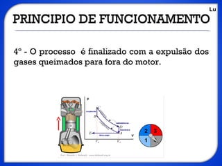 4º - O processo é finalizado com a expulsão dos
gases queimados para fora do motor.
P
V
Lu
 
