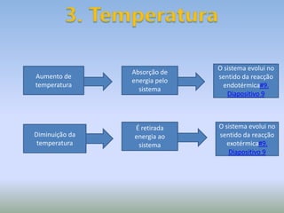 3. TemperaturaO sistema evolui no sentido da reacção endotérmica#9. Diapositivo 9Aumento de temperaturaAbsorção de energia pelo sistemaÉ retirada energia ao sistemaO sistema evolui no sentido da reacção exotérmica#9. Diapositivo 9Diminuição da temperatura