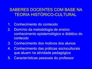 SABERES DOCENTES COM BASE NA
   TEORIA HISTÓRICO-CULTURAL

1. Conhecimento do conteúdo
2. Domínio da metodologia de ensino:
   conhecimento epistemológico e didático do
   conteúdo
3. Conhecimento dos motivos dos alunos
4. Conhecimento das práticas socioculturais
   que atuam na atividade pedagógica
5. Características pessoais do professor
 