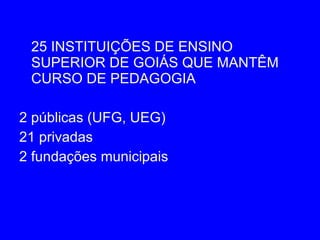 25 INSTITUIÇÕES DE ENSINO
 SUPERIOR DE GOIÁS QUE MANTÊM
 CURSO DE PEDAGOGIA

2 públicas (UFG, UEG)
21 privadas
2 fundações municipais
 